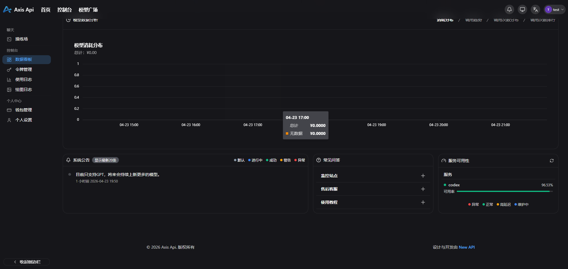 Axis Api 控制台主界面
